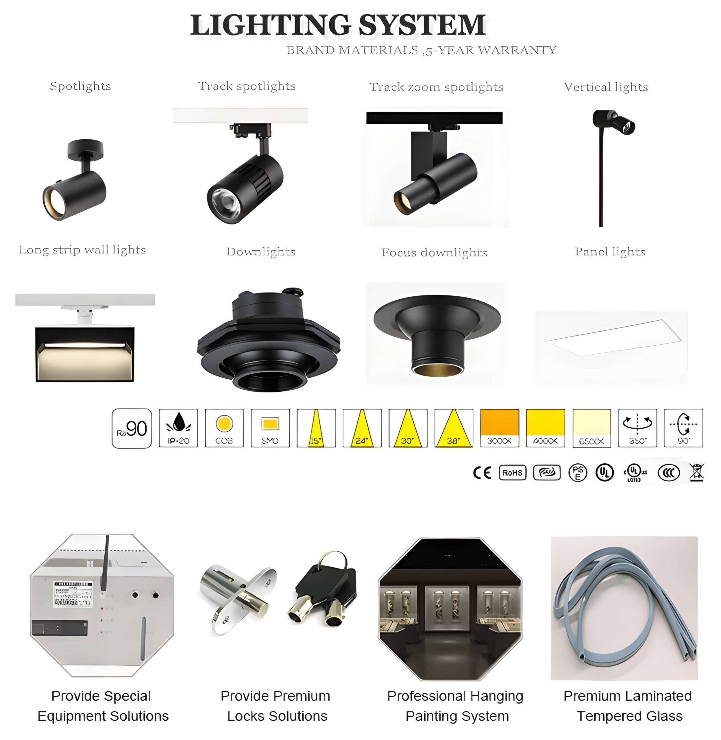 Display Case Accessories